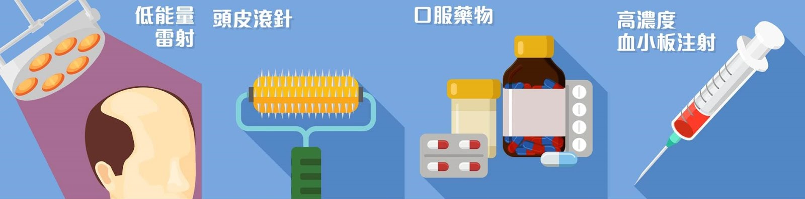 除了生髮水外，應選擇不同的生髮治療方式搭配才有用